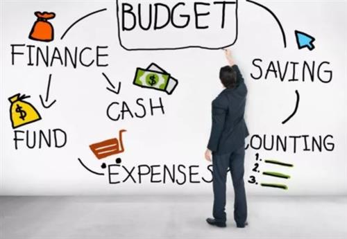 Financial Literacy