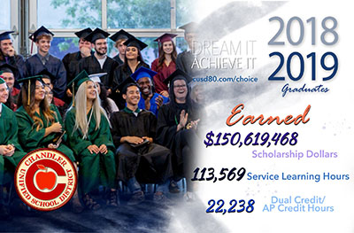 CUSD Graduates CUSD Graduates