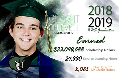 Basha High Graduates Basha High Graduates