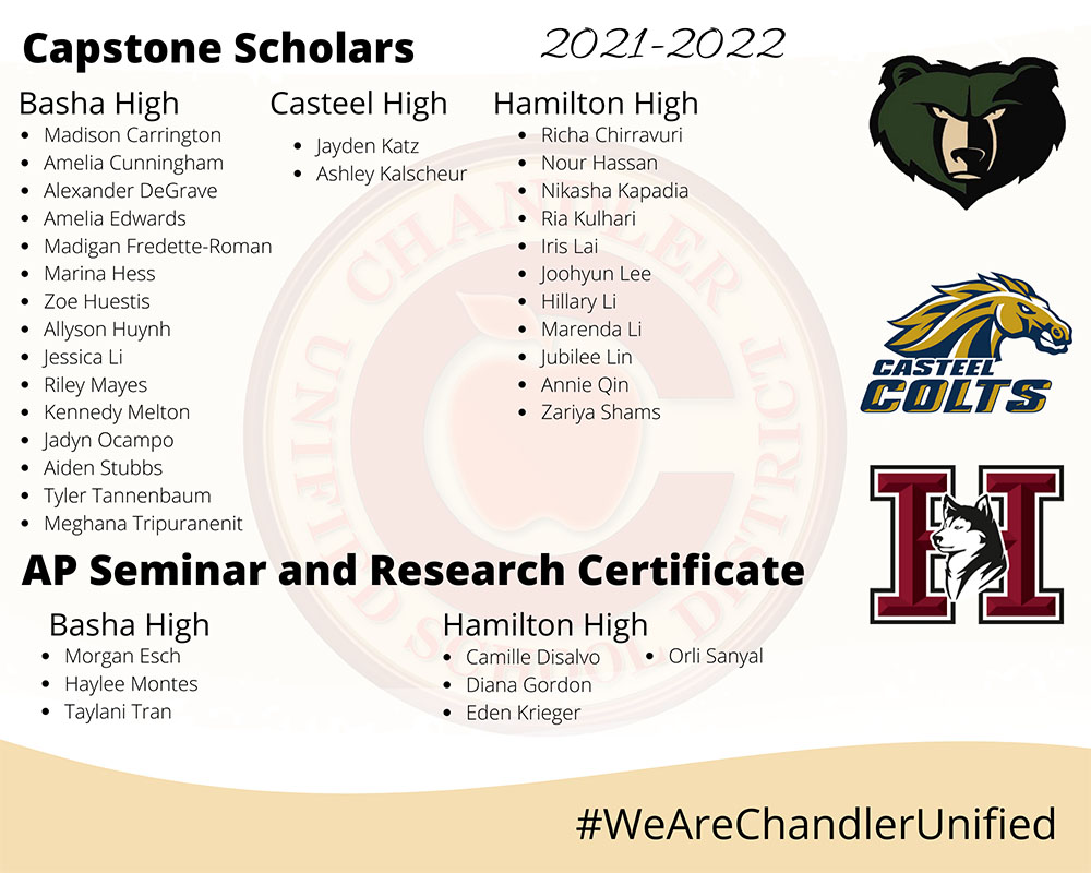 Capstone Scholars and AP Certificates