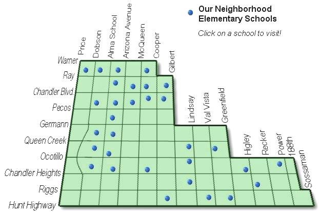 Our Elementary Schools