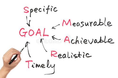 goal goal