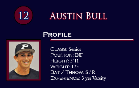 Austin Bull Austin Bull