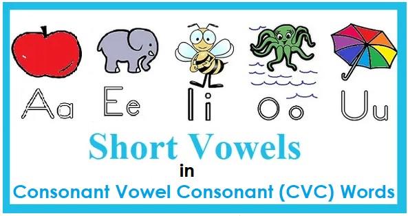 Words that start with short i