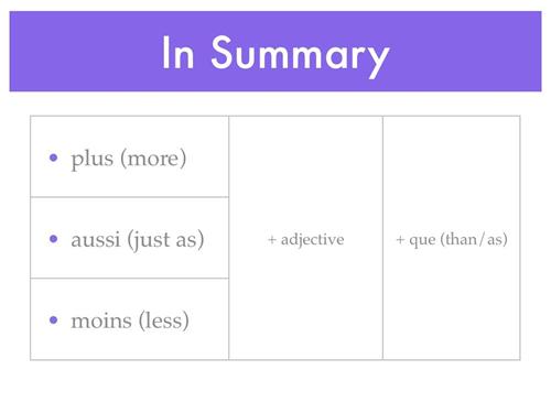 Comparative 