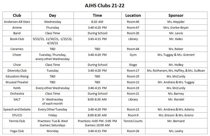 ClubList21-22