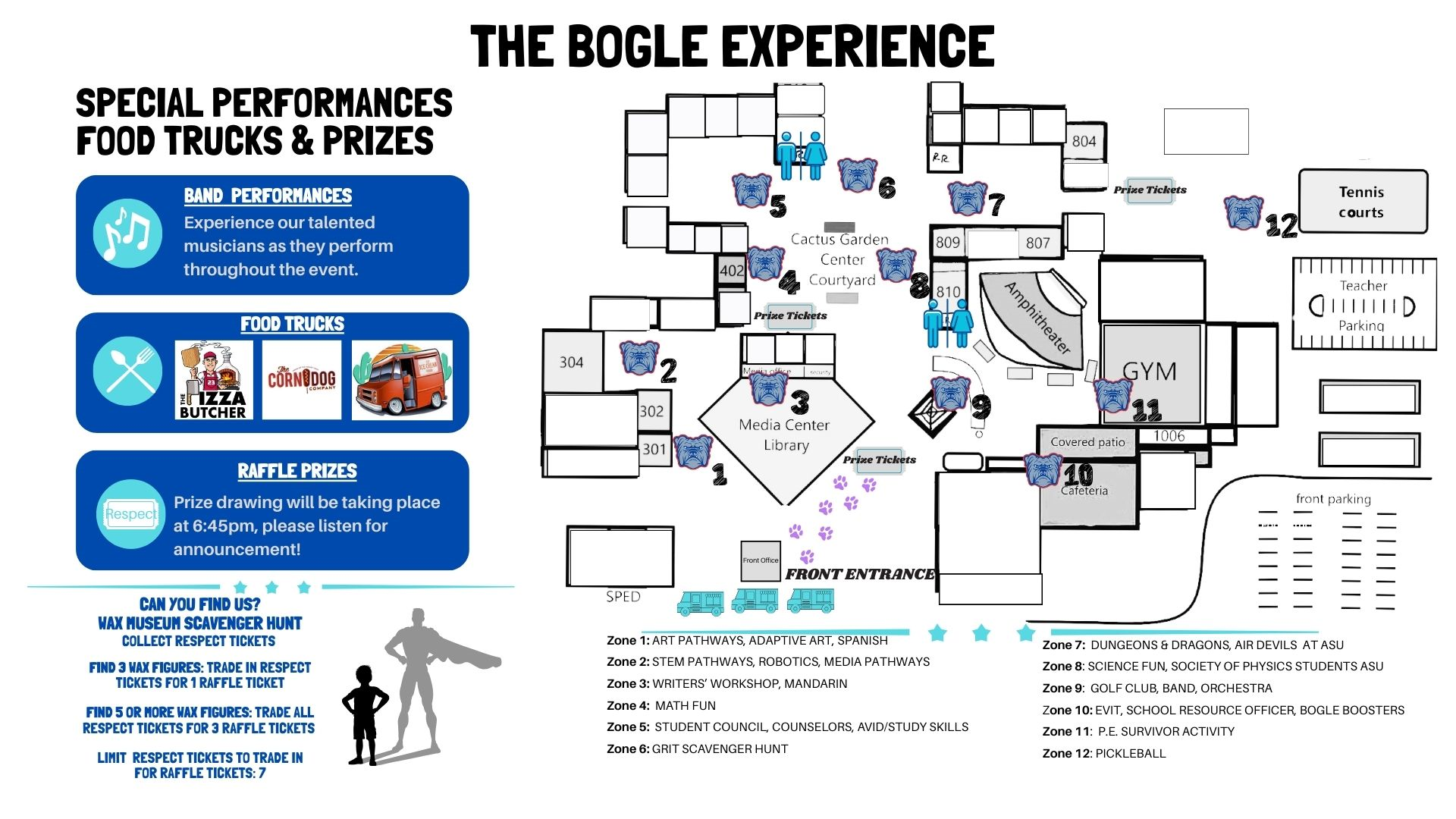  map of the Bogle Experience