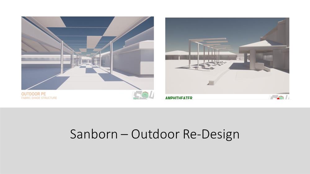 Sanborn Elementary